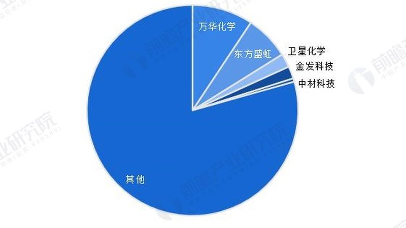 工程塑料选型：如何根据应用场景精准匹配**