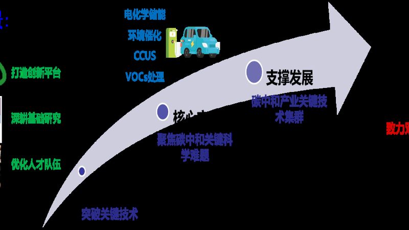 家电塑料原料：揭秘十大品牌背后的技术奥秘